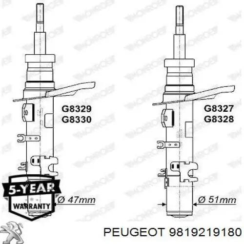 9819219180 Peugeot/Citroen Ліва передня стійка