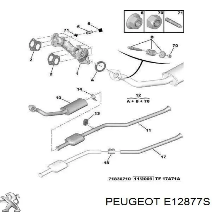  E12877S Peugeot/Citroen