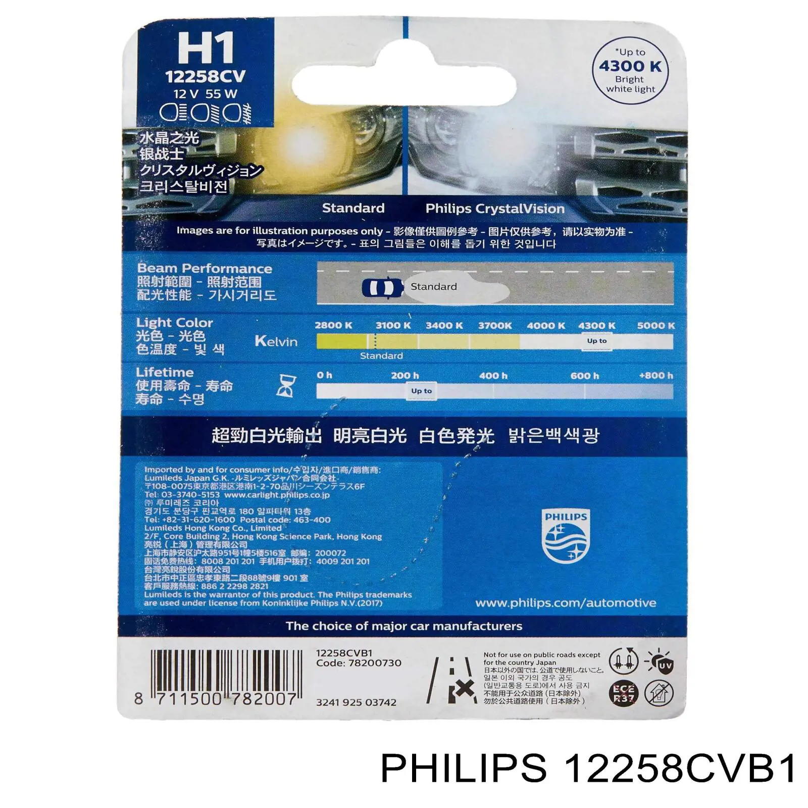 12258CVB1 Philips Лампочка галогенна