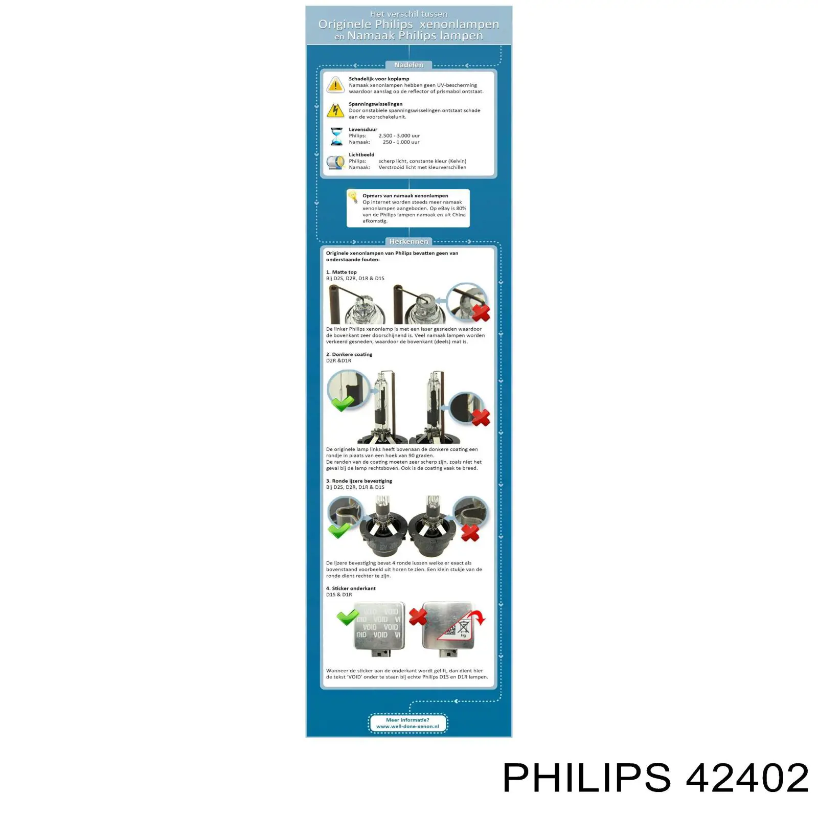 Ксенон Philips 42402 ціна, від 36.44 USD