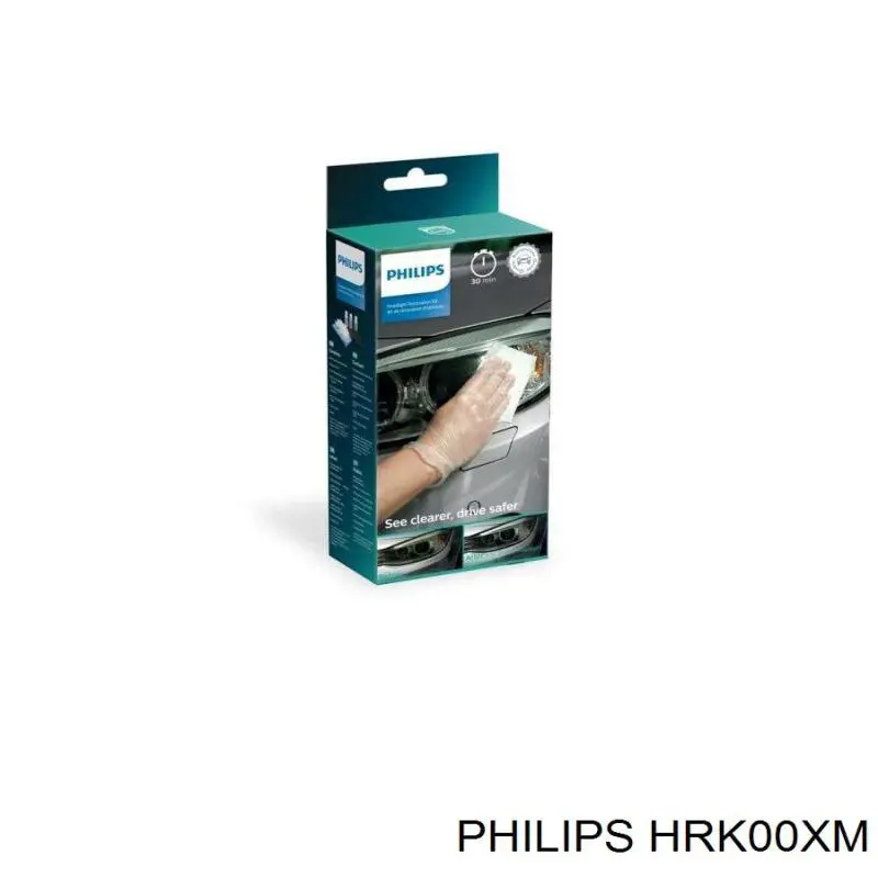 Очищувач скла Philips HRK00XM ціна, від 21.69 USD