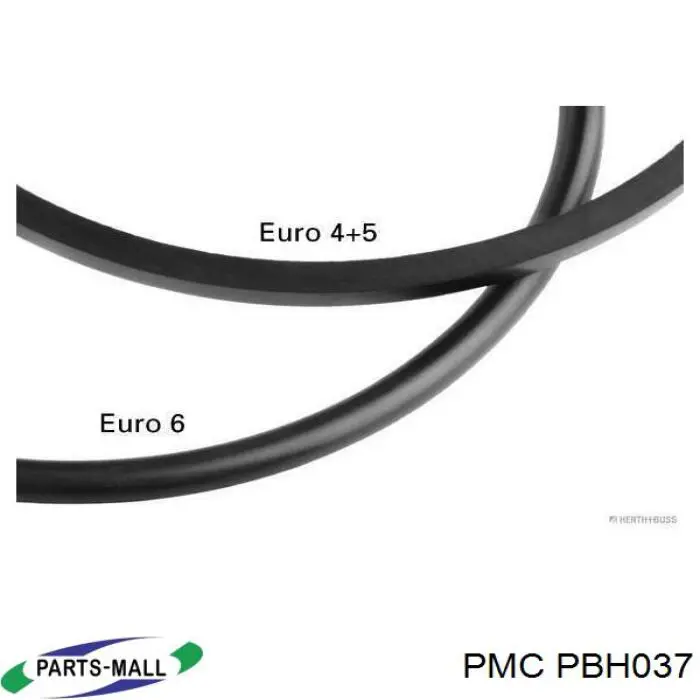 Масляний фільтр двигуна Parts-Mall PBH037 ціна, від 5.88 USD