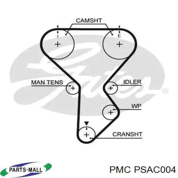 Ролик ременя ГРМ, паразитний Parts-Mall PSAC004 ціна, від 10.10 USD