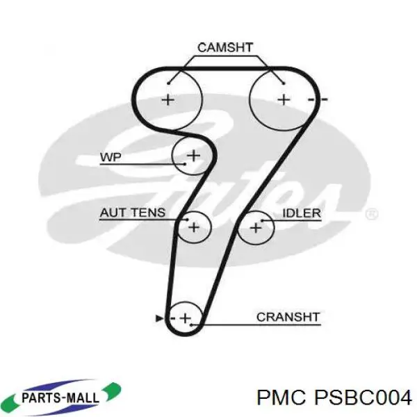 Ролик приводного ременя, паразитний Parts-Mall PSBC004 ціна, від 9.84 USD
