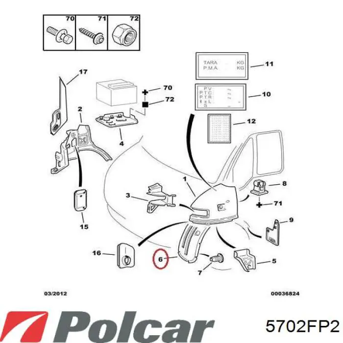  5702FP2 Polcar