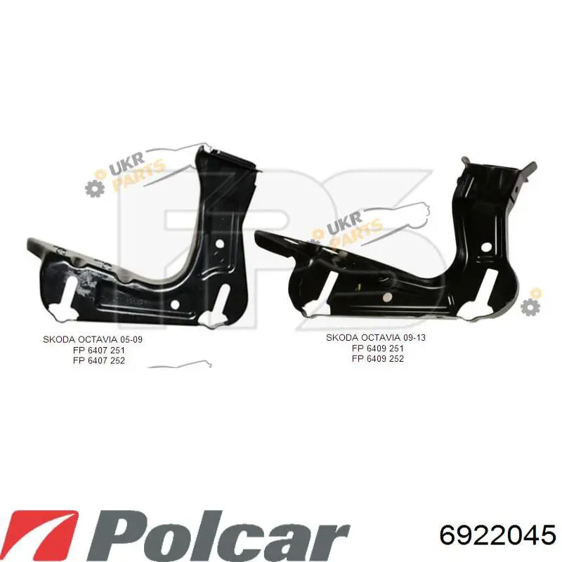 Рамка радіатора ліва Polcar 6922045 ціна, від 9.80 USD