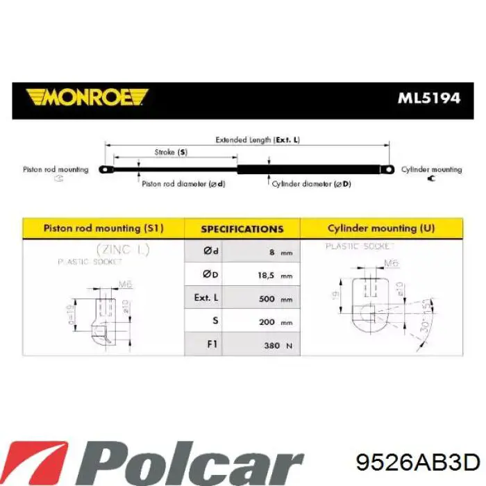 Амортизатор двері задньої Polcar 9526AB3D ціна, від 10.09 USD