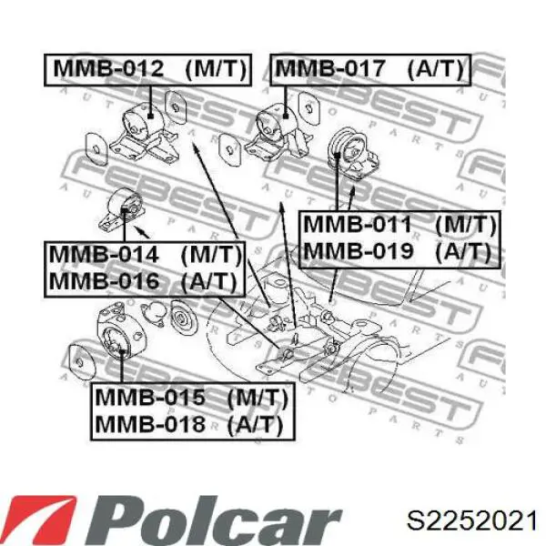 Купити S2252021 Polcar Подушка двигуна передня
