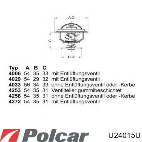 Автомобільний термостат Polcar U24015U ціна, від 8.56 USD
