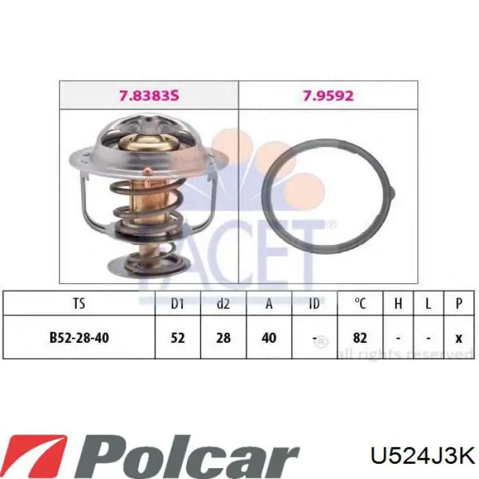 U524J3K Polcar термостат