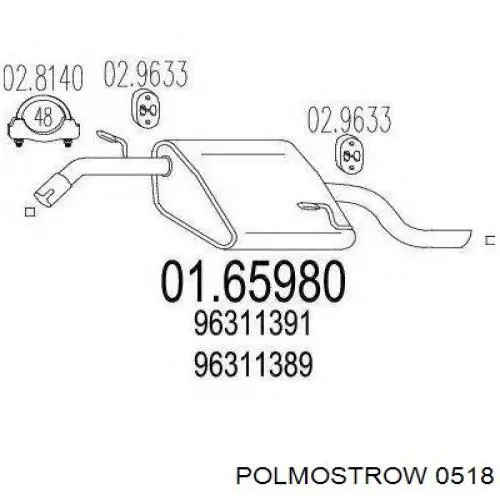 0518 Polmostrow Глушник, задня частина