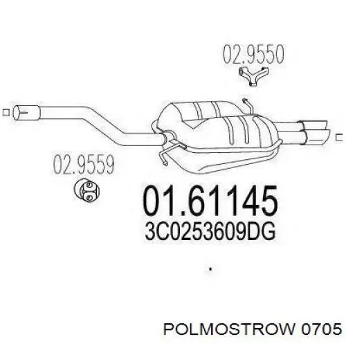 0705 Polmostrow 