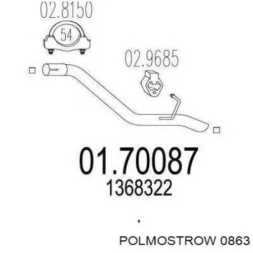 Глушник, задня частина 0863 Polmostrow