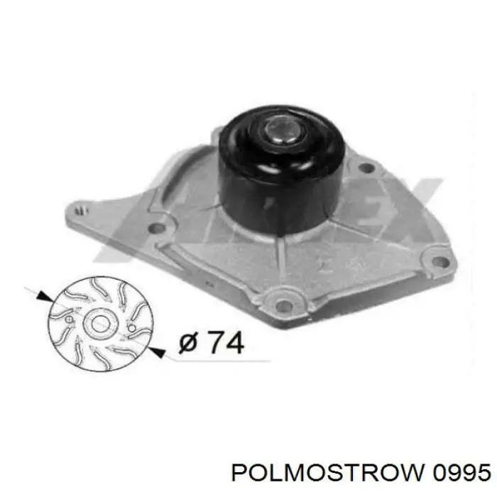  Polmostrow 0995 ціна, від 47.43 USD