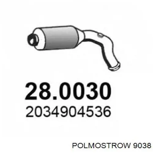  9038 Polmostrow