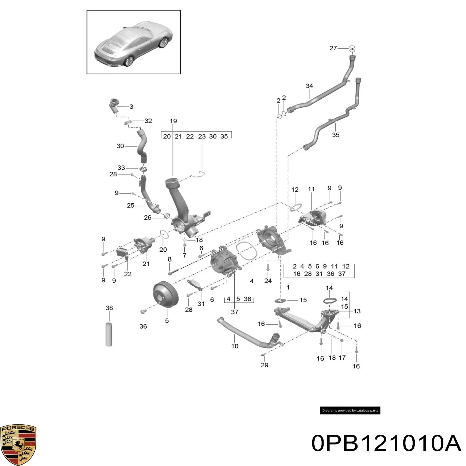 0PB121010A Porsche Насос охолодження