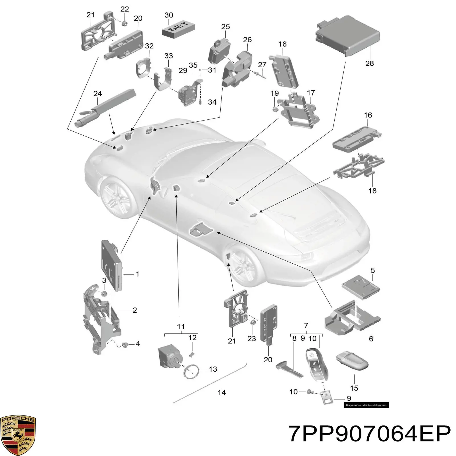 Купити 7PP907064JL Porsche Модуль управління (ЕБУ) бортової мережі