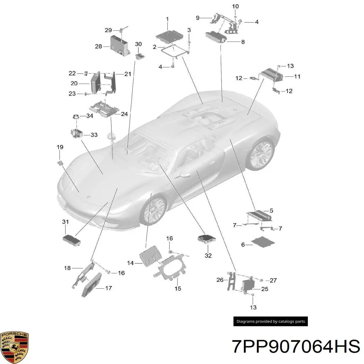 Купити 7PP907064HS Porsche Модуль управління (ЕБУ) бортової мережі
