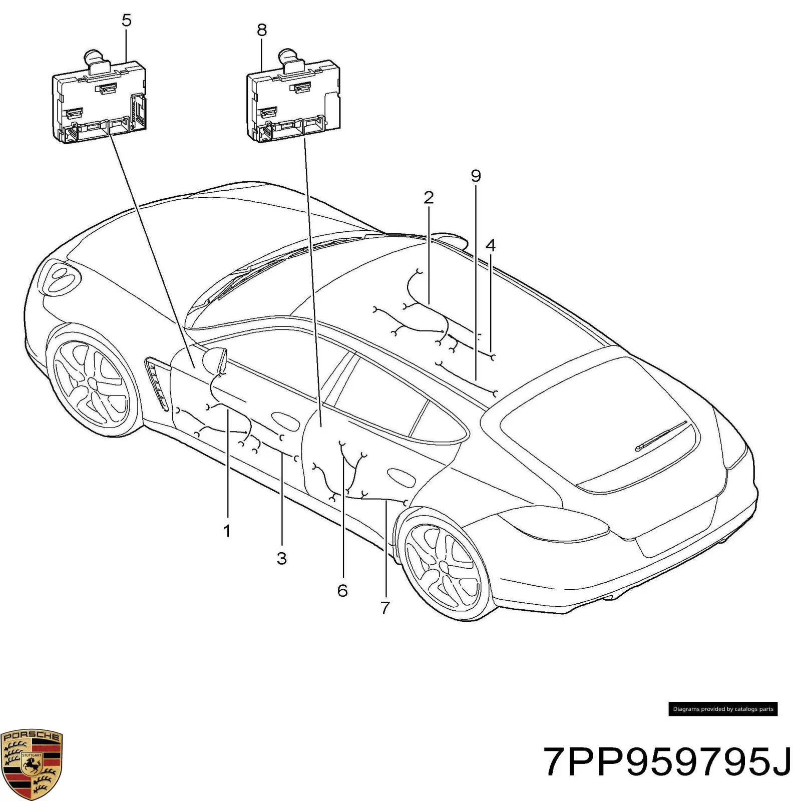 7PP959795H Porsche 