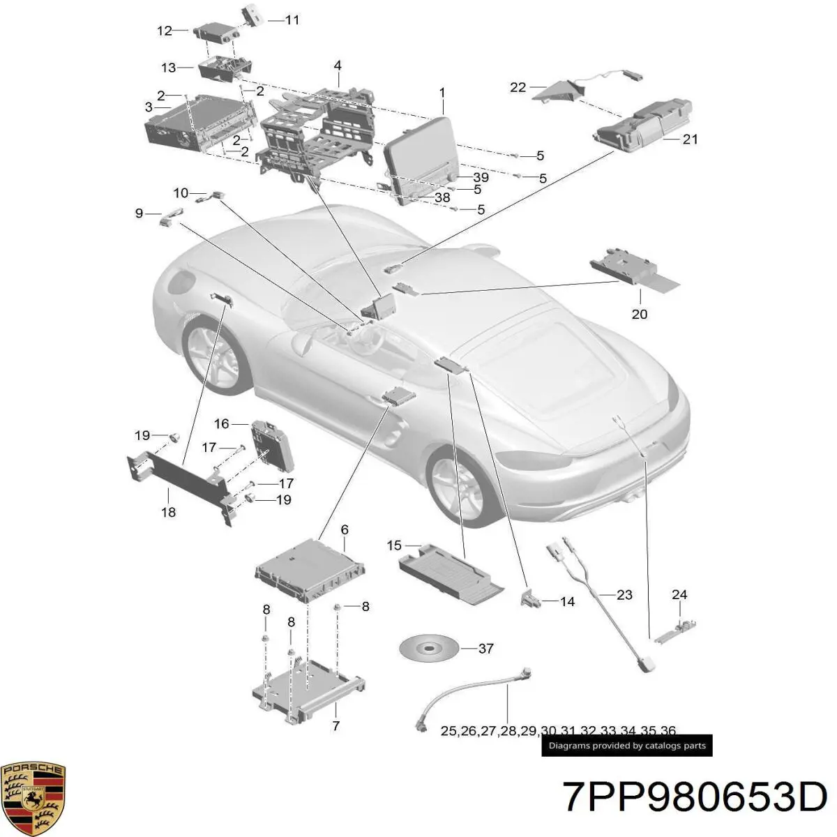 Камера системи забезпечення видимості 7PP980653E Porsche