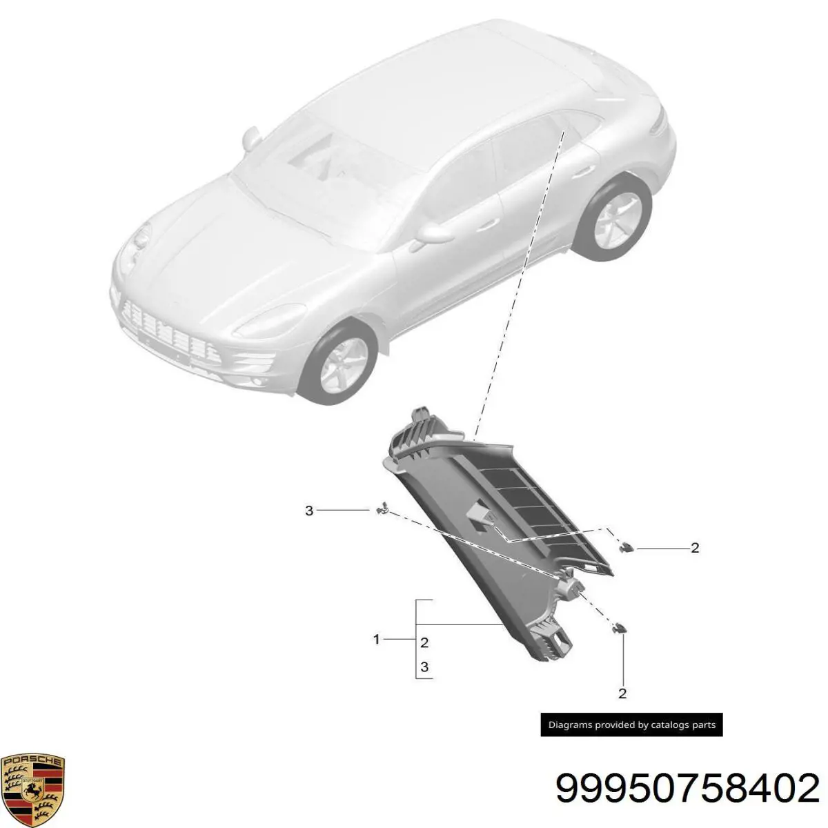 99950758402 VAG 