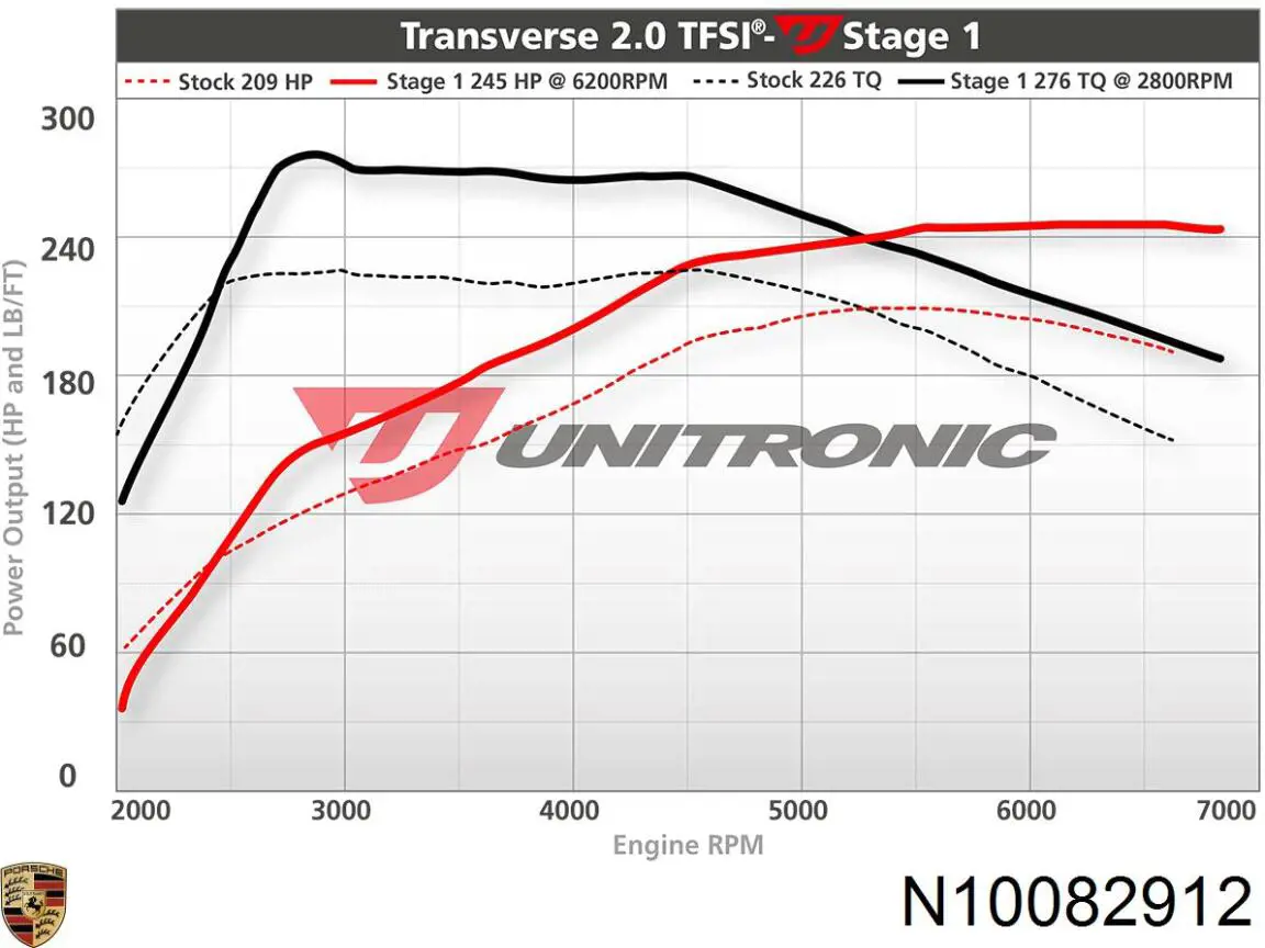  VAG N10082911 ціна, від 1.61 USD