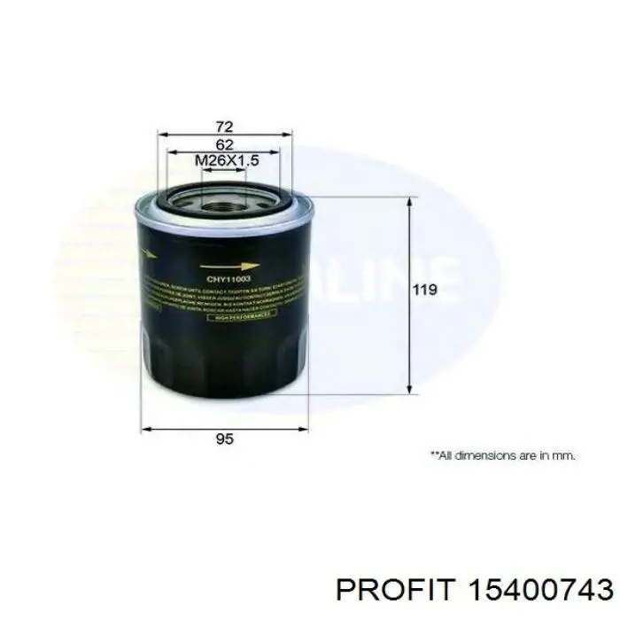 Масляний фільтр двигуна Profit 15400743 ціна, від 7.49 USD