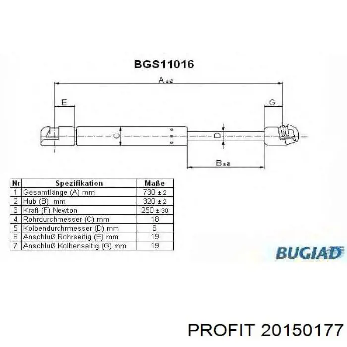 Амортизатор капота газовий Profit 20150177 ціна, від 9.83 USD