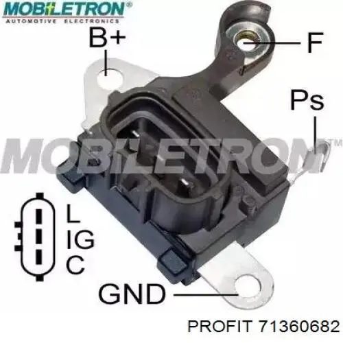  Profit 71360682 ціна, від 1.62 USD