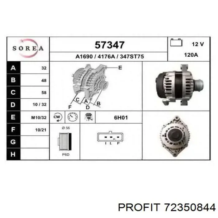  Profit 72350844 ціна, від 15.76 USD