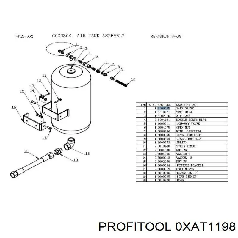 0XAT1198 Profitool 