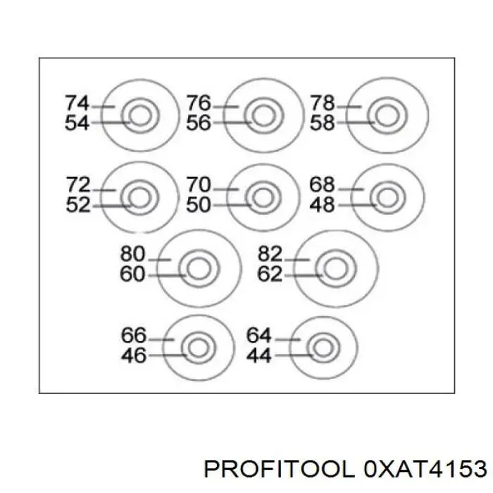 Profitool 0XAT4153 ціна, від 462.06 USD