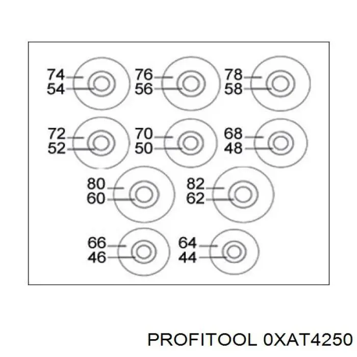  Profitool 0XAT4250