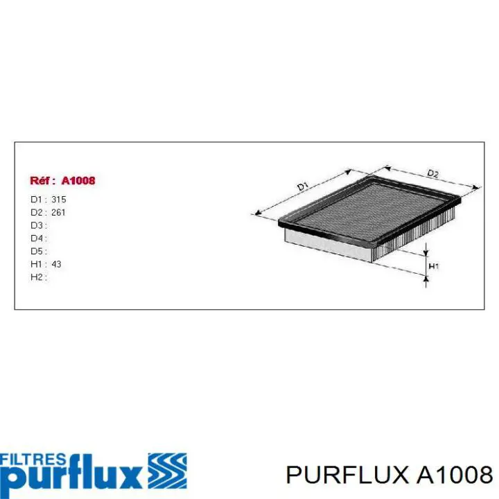 Елемент повітряного фільтра Purflux A1008 ціна, від 8.86 USD