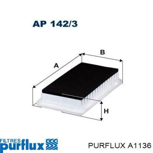 Елемент повітряного фільтра Purflux A1136 ціна, від 5.62 USD
