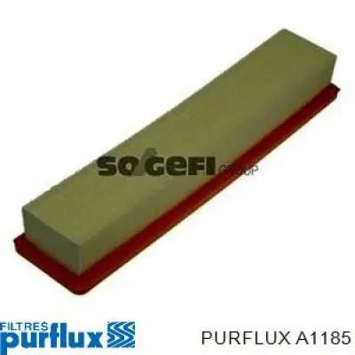 A1185 Purflux Повітряний фільтр двигуна