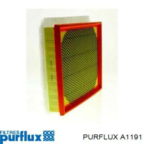 Повітряний фільтр A1191 Purflux