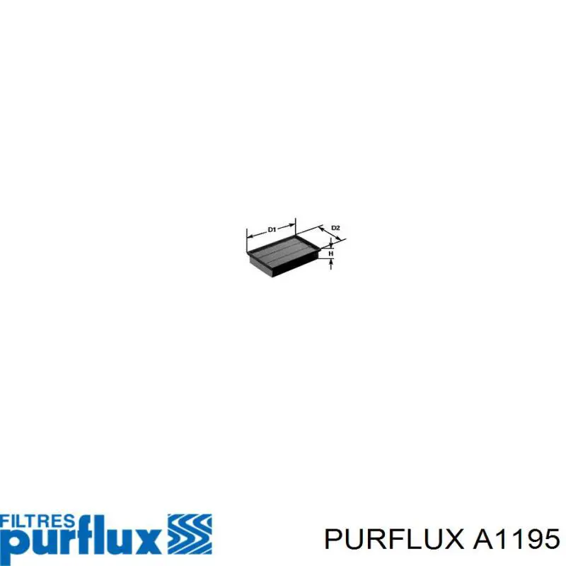 Елемент повітряного фільтра Purflux A1195 ціна, від 8.19 USD