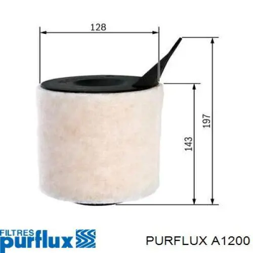 Елемент повітряного фільтра Purflux A1200 ціна, від 10.65 USD