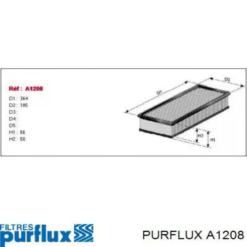 A1208 Purflux Повітряний фільтр двигуна