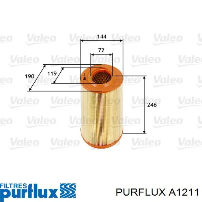 Елемент повітряного фільтра Purflux A1211 ціна, від 17.03 USD
