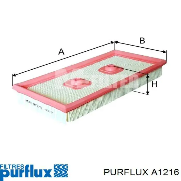 A1216 Purflux Повітряний фільтр двигуна