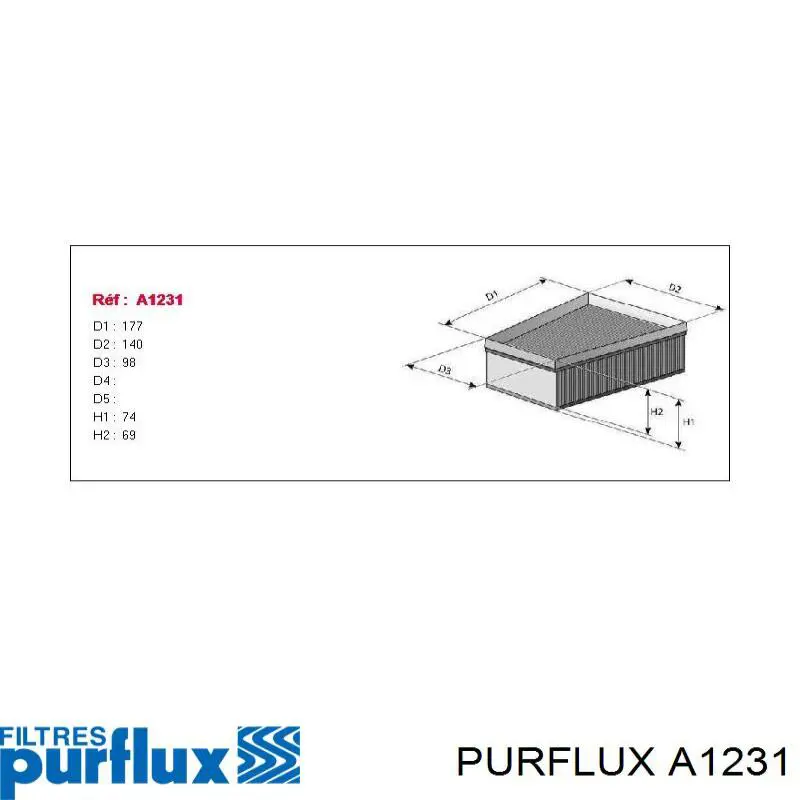 Купити A1231 Purflux Автомобільний фільтр повітря