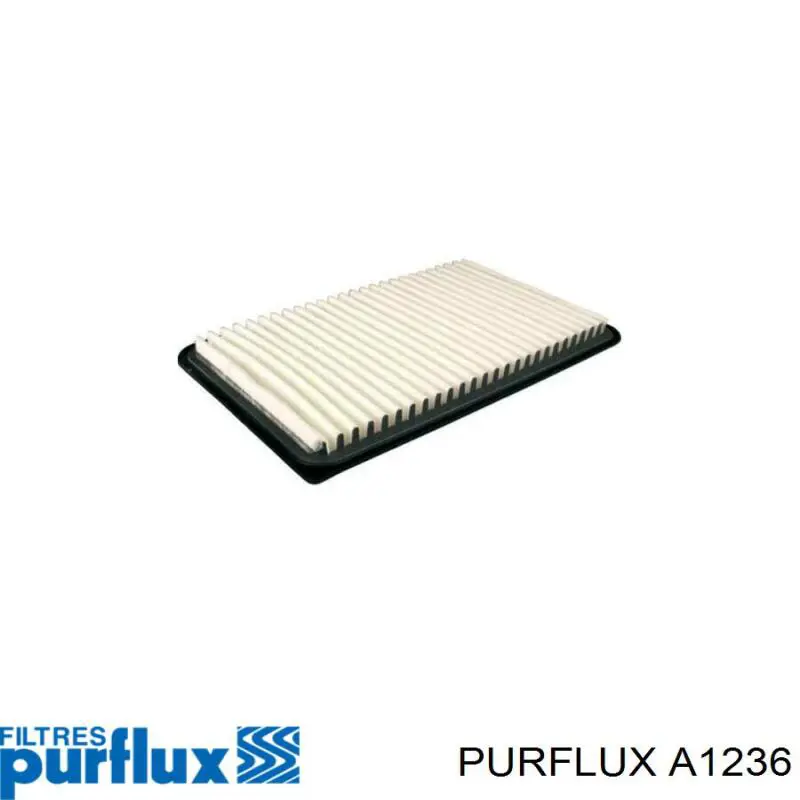 A1236 Purflux Повітряний фільтр двигуна