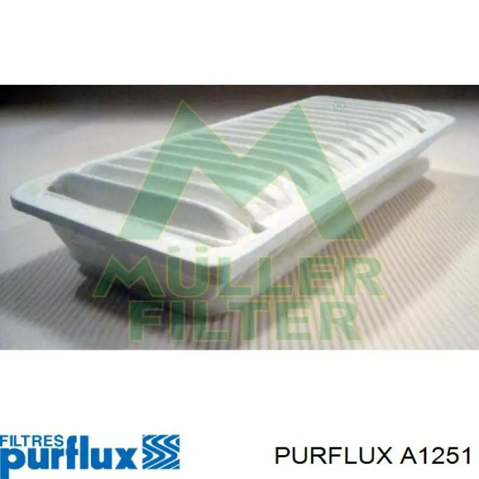 Повітряний фільтр A1251 Purflux