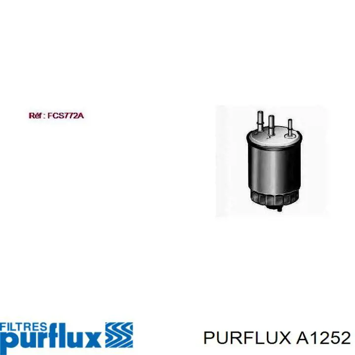 Елемент повітряного фільтра Purflux A1252 ціна, від 9.06 USD
