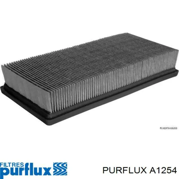 Елемент повітряного фільтра Purflux A1254 ціна, від 5.20 USD