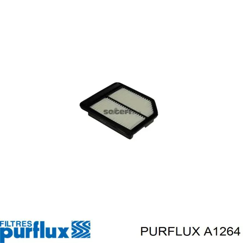 Елемент повітряного фільтра Purflux A1264 ціна, від 6.20 USD