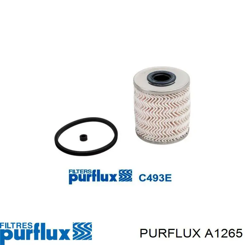 Елемент повітряного фільтра Purflux A1265 ціна, від 8.50 USD