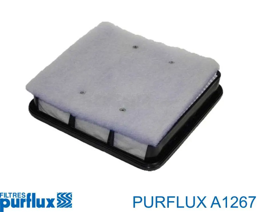 Повітряний фільтр A1267 Purflux